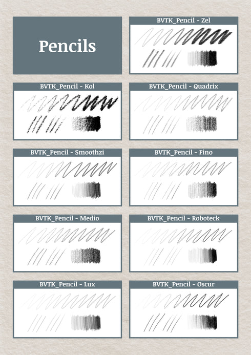 The Kore | Digital Brushes
