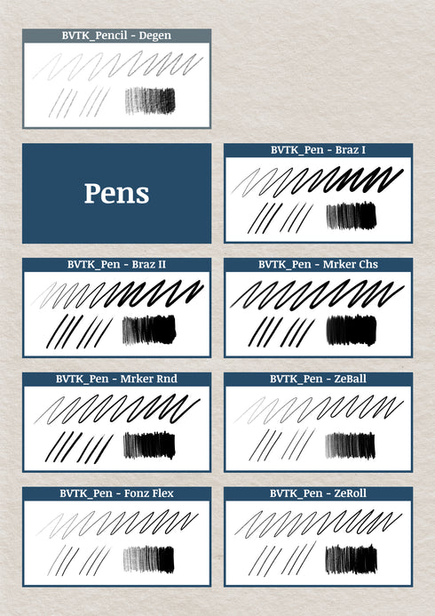 The Kore | Digital Brushes