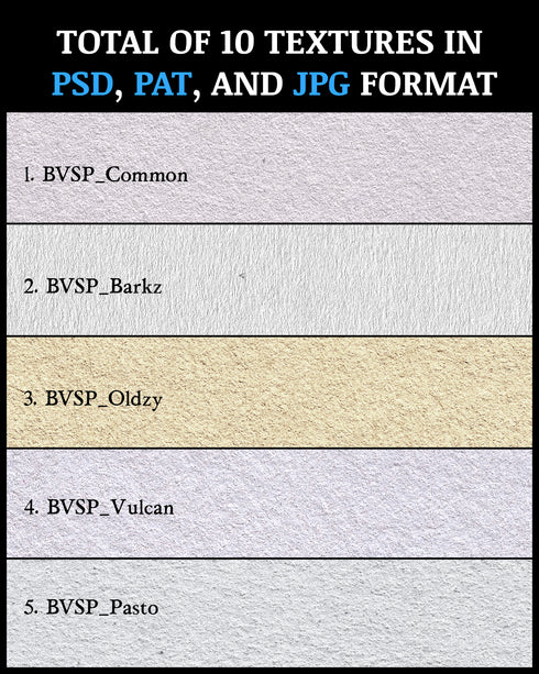 Sketch Paper | Digital Textures