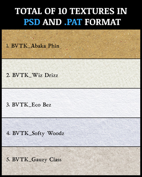 The Kore | Digital Brushes